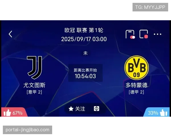 尤文图斯欧冠节奏调整 老牌强队适应新赛制强度